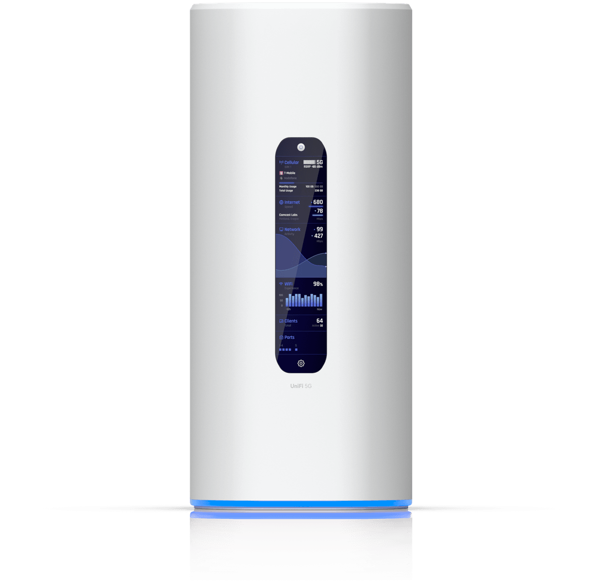 UniFi Dream Router 5G Max